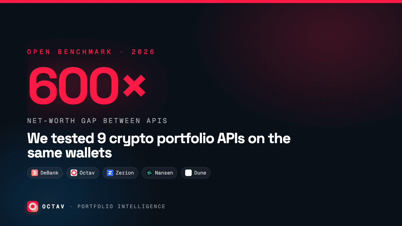 Banner: We tested 9 crypto portfolio APIs on the same wallets