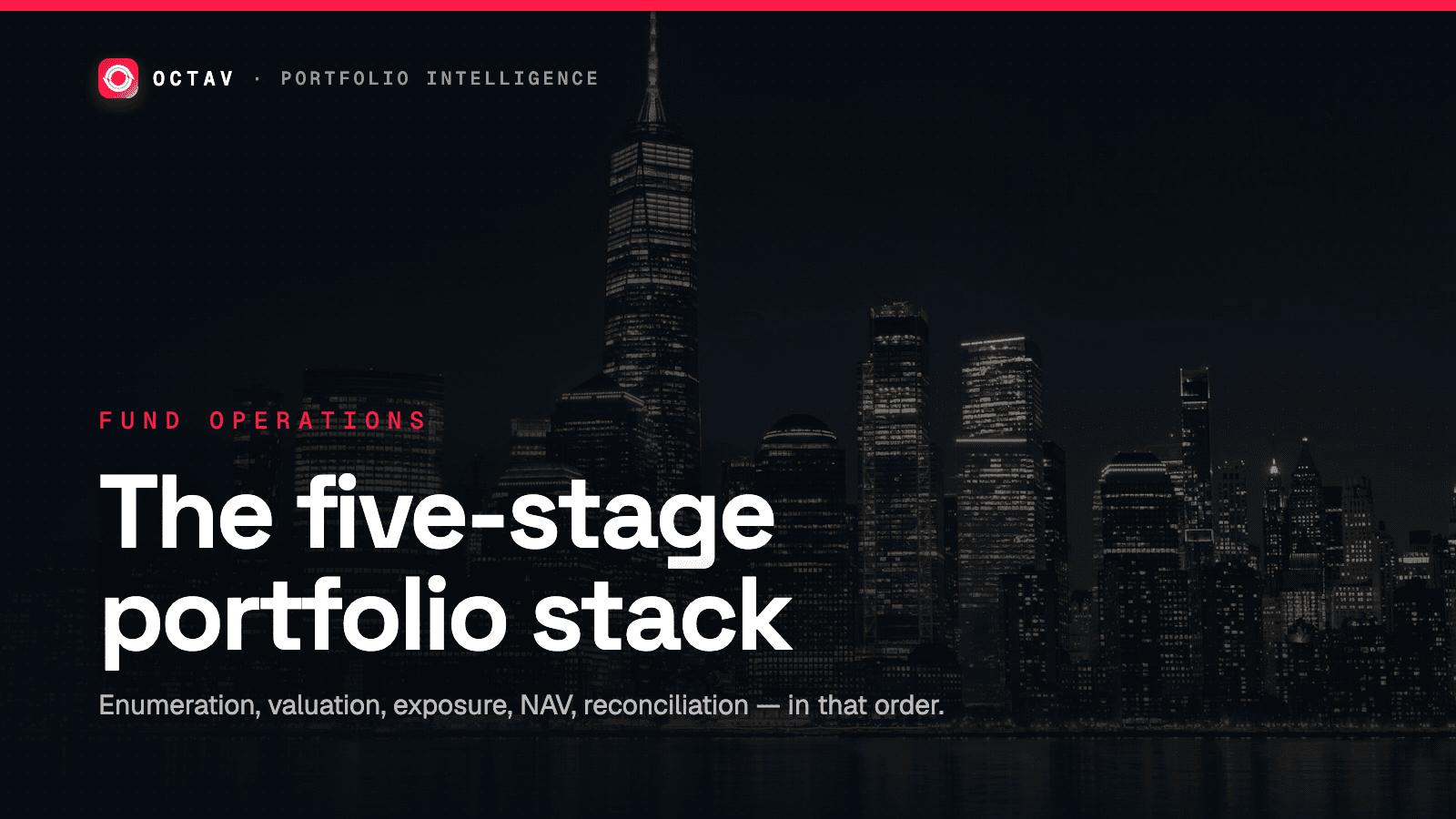 Banner: The five-stage portfolio stack